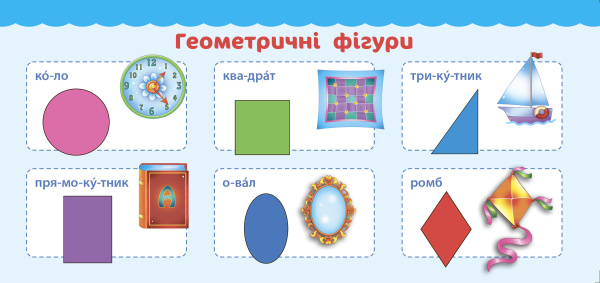 Міні-плакати для дошкільнят_Математичні навички_УЛА_2019-2