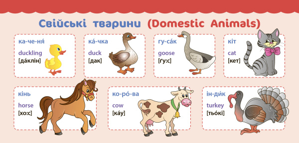 Міні-плакати для дошкільнят_Мовні навички_УЛА_2019-2